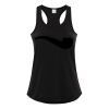 ATC&TRADE; PRO SPUN&TRADE; RACERBACK LADIES' TANK ATC3604L Thumbnail