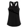 ATC&TRADE; PRO SPUN&TRADE; RACERBACK LADIES' TANK ATC3604L Thumbnail